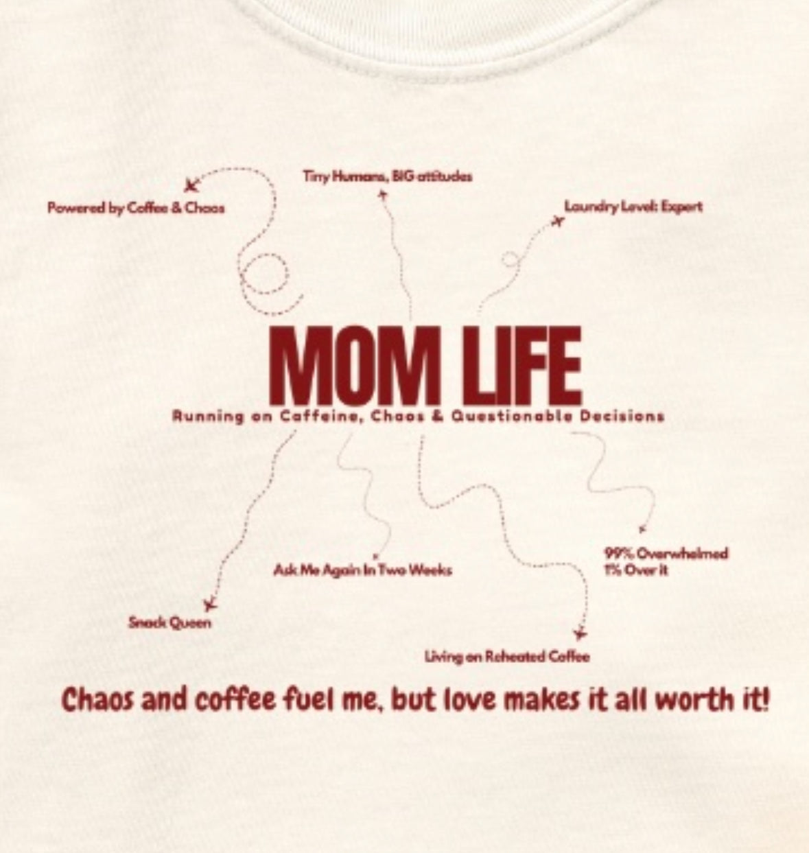 Mom Life Crewneck